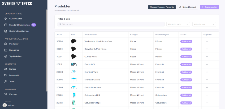 Sverigetryck Admin Dashboard
